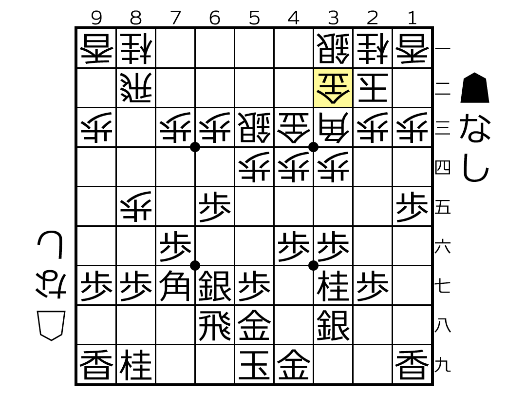 居飛車穴熊を攻めつぶせ 四間飛車先手藤井システム 1五歩型の定跡 将棋インフォメーション