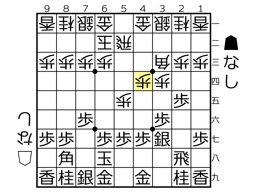 ゴキゲン中飛車菅井流 4四歩対超速 3七銀戦法の定跡 将棋インフォメーション