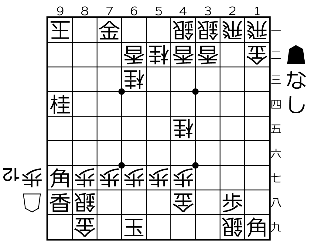 Nhk 将棋フォーカス 35 講座 画像 10枚