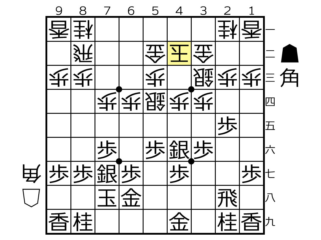 一手損角換わりの基礎知識と最新定跡