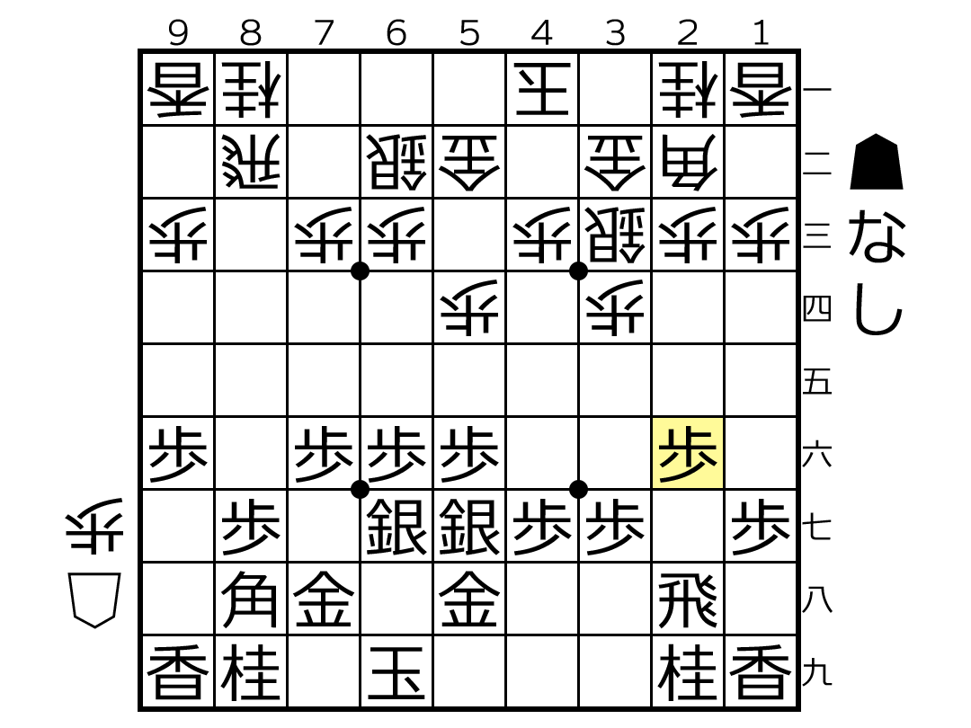 将棋 初段を目指す方へおすすめの戦法を紹介 イカスミブログ