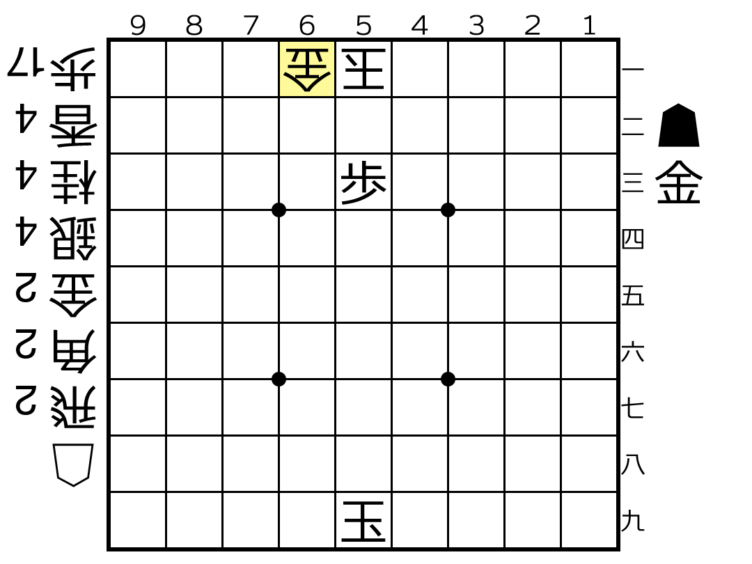 詰めろと必至の違いとは もみじの将棋ブログ