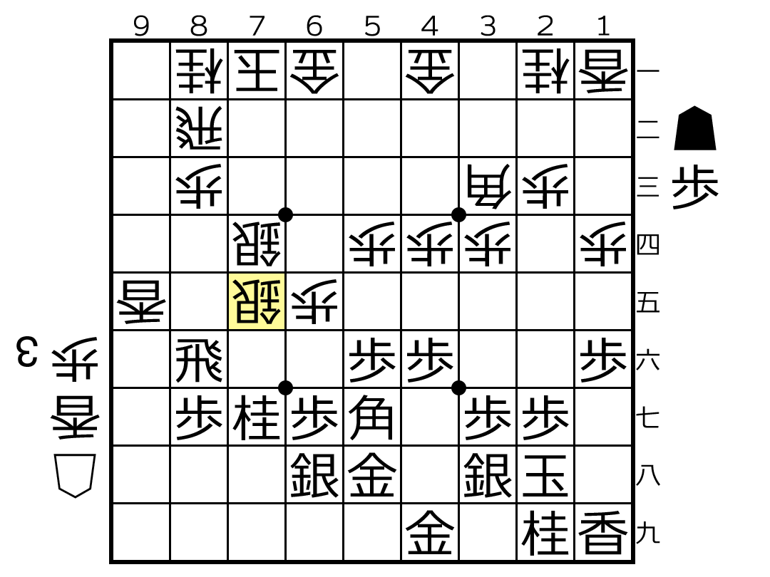 ２４でaiを観戦する日々 その10 ギズモのつれづれ将棋ブログ