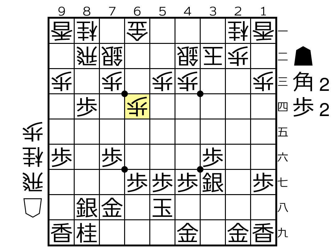 いつまでも青野流に威張らせるな 横歩取り青野流を殲滅する最新定跡 将棋インフォメーション