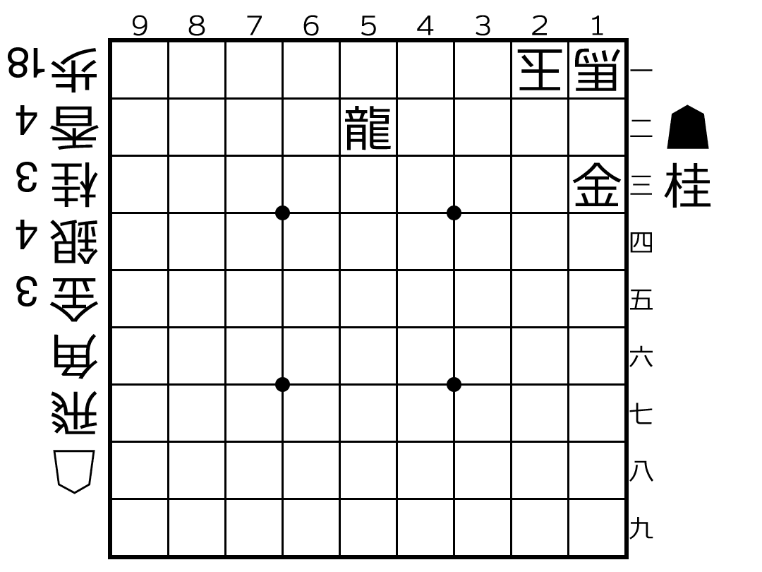 藤井聡太推薦！将棋が強くなる基本３手詰』レビュー。良問揃いだが解説